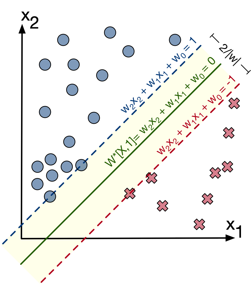 No description has been provided for this image